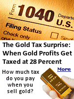 When you sell gold, you are taxed on the gain, not the sale price, and the gain depends on your cost basis. Basis generally starts with what you actually paid for the gold, including any dealer premium and applicable acquisition costs, not merely the spot price. A seller who reports only the spot price on the purchase date overpays. The classic problem arises from coins bought for cash years ago. If you cannot document what you paid, the IRS may treat your basis as zero and tax the entire sale price. 